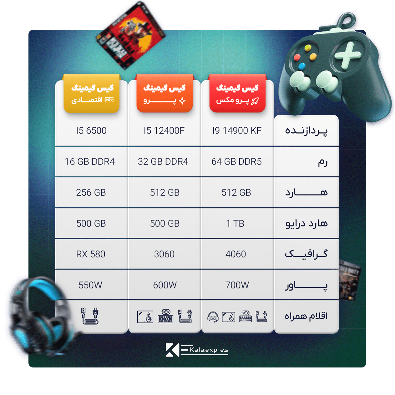 مقایسه کیس گیمینگ