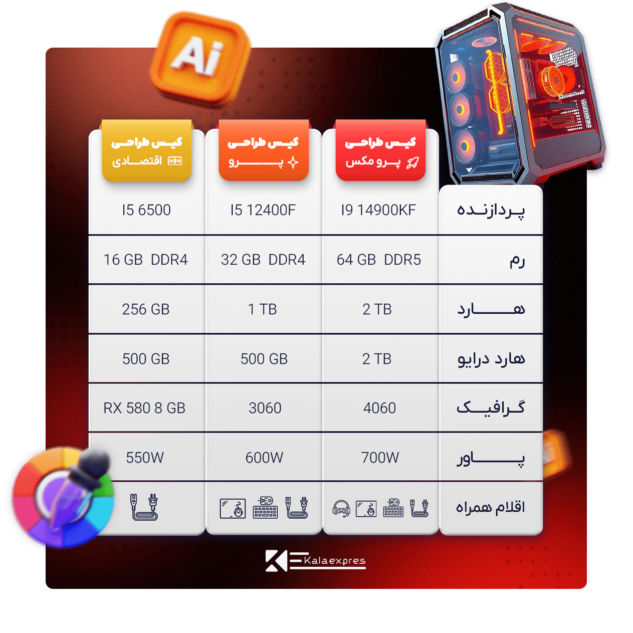 مقایسه کیس طراحی 