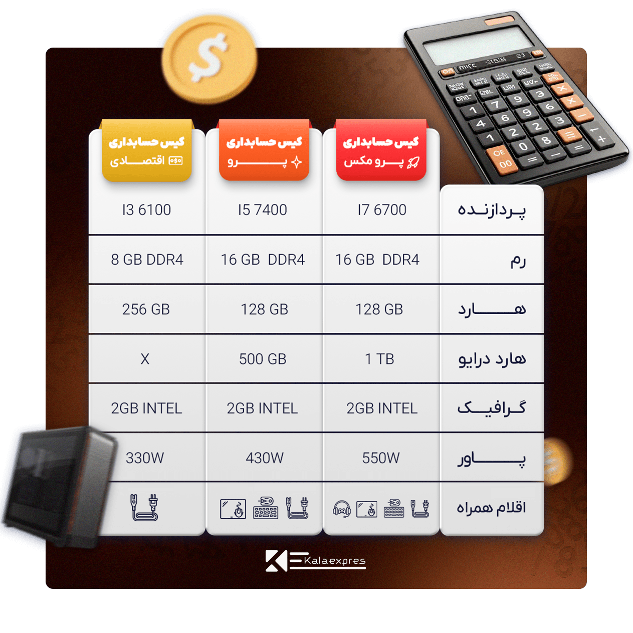 مقایسه کیس حسابداری 