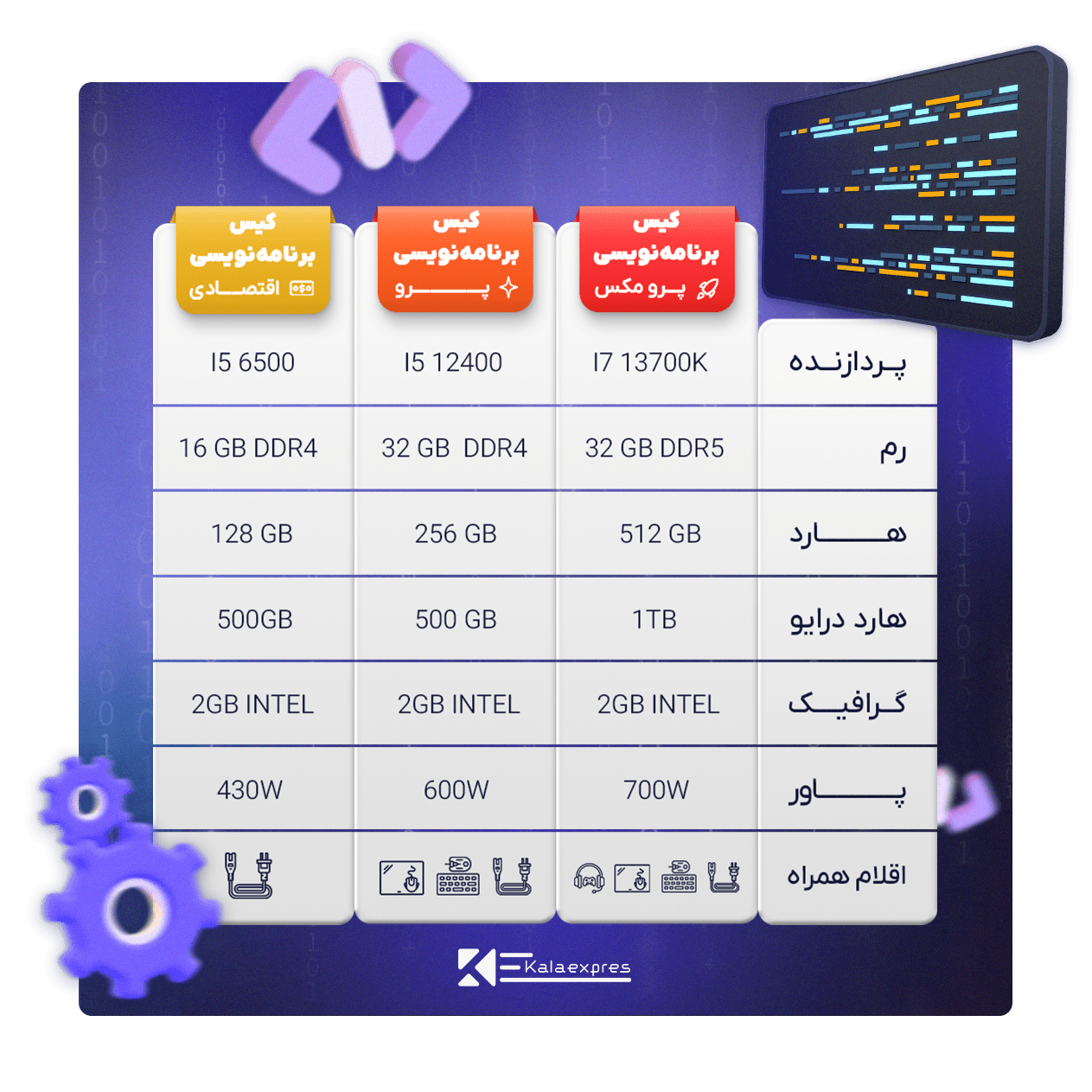 مقایسه کیس گیمینگ